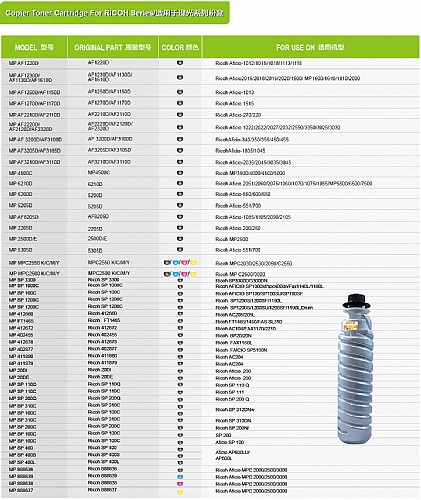 適用于RICOH