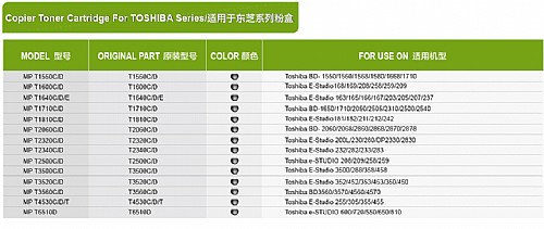適用于TOSHIBA