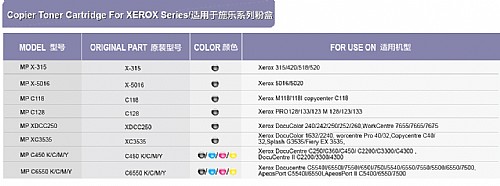 適用于XEROX