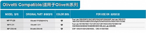 適用于Olivetti