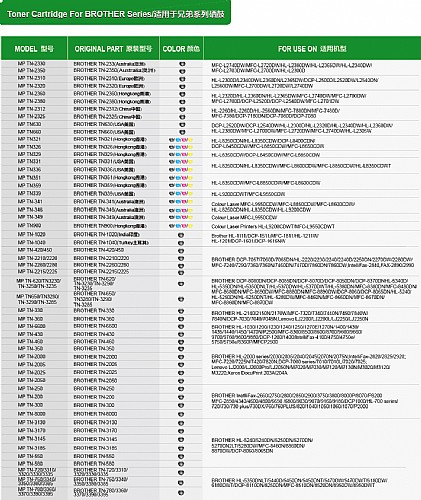 適用于BROTHER
